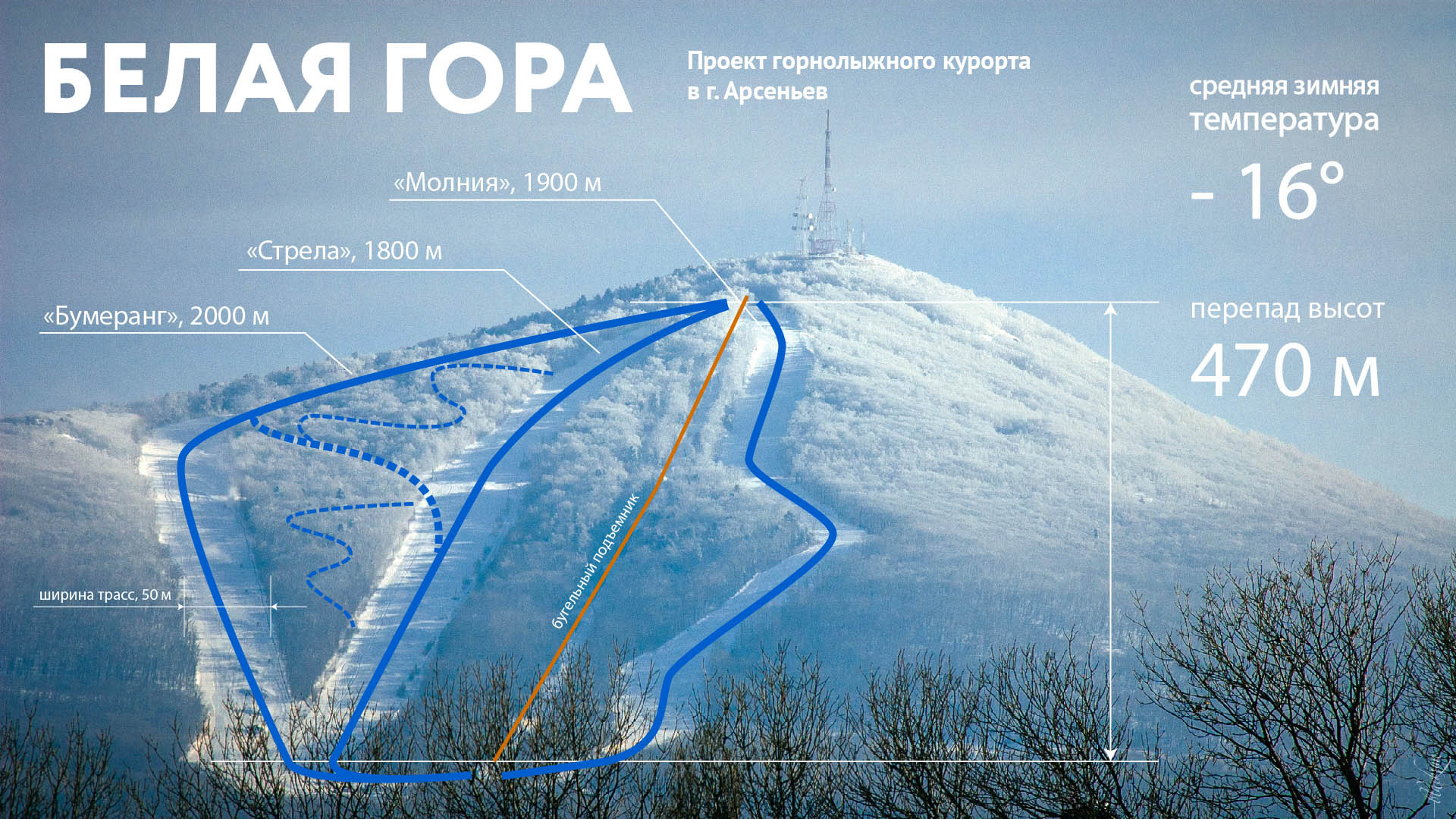 Гора Белая (Свердловская область): фото и отзывы